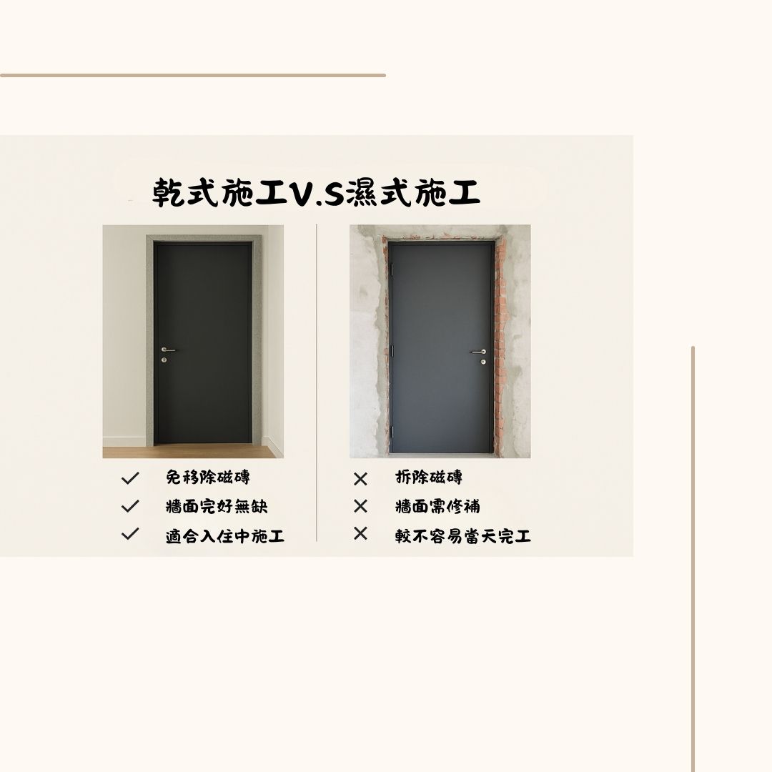 換門不拆框的祕訣｜老屋換門也能輕鬆搞定！